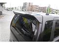 2020 Suzuki Wagon R