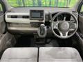 2021 Honda Honda Others