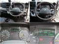 2019 Mitsubishi Fuso Canter