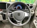 2025 Suzuki Every Wagon