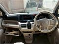 2015 Honda Honda Others