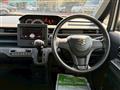 2021 Suzuki Wagon R