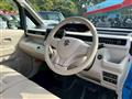 2018 Suzuki Wagon R