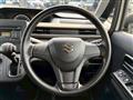 2021 Suzuki Wagon R