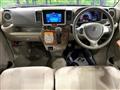 2024 Suzuki Every Wagon