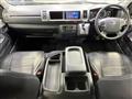 2022 Toyota Hiace Wagon