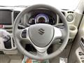 2025 Suzuki Every Wagon
