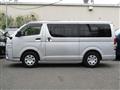 2023 Toyota Hiace Van