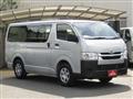 2024 Toyota Hiace Van