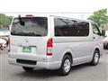2023 Toyota Hiace Van