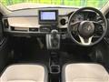 2023 Honda Honda Others