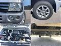 2006 Mitsubishi Pajero Mini