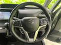 2021 Suzuki Suzuki Others