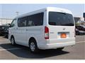 2026 Toyota Hiace Wagon