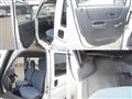 2018 Honda Acty Van