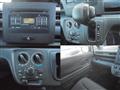 2021 Suzuki Wagon R