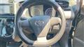 2015 Toyota Wish