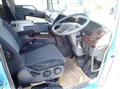 2015 Mitsubishi Fuso Super Great