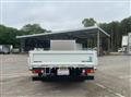 2023 Mitsubishi Fuso Canter