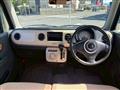 2015 Suzuki Lapin