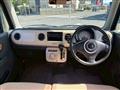 2015 Suzuki Lapin
