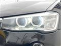 2015 BMW X3