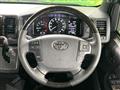 2024 Toyota Hiace Van