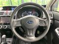 2016 Subaru Impreza
