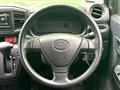2018 Subaru Pleo