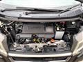 2015 Daihatsu Move