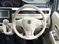 2019 Suzuki Wagon R