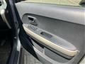 2002 Toyota IST