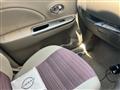 2014 Nissan March
