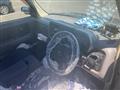 2007 Nissan Cube Cubic