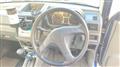 2002 Mitsubishi Pajero Mini