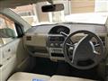 2005 Mitsubishi eK Wagon