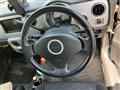 2004 Suzuki Lapin