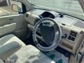 2005 Mitsubishi eK Wagon