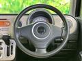 2013 Suzuki Lapin