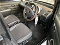 2005 Honda Thats