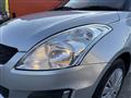 2016 Suzuki Swift