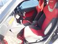 2018 Daihatsu Copen