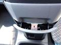 2019 Nissan NV200 VANETTE