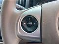 2015 Honda Honda Others