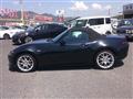 2015 Mazda Roadster