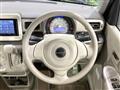 2020 Suzuki Lapin