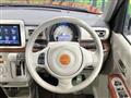 2018 Suzuki Lapin