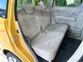 2021 Suzuki Wagon R