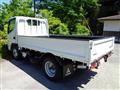2025 Mitsubishi Fuso Canter