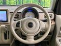 2019 Suzuki Lapin